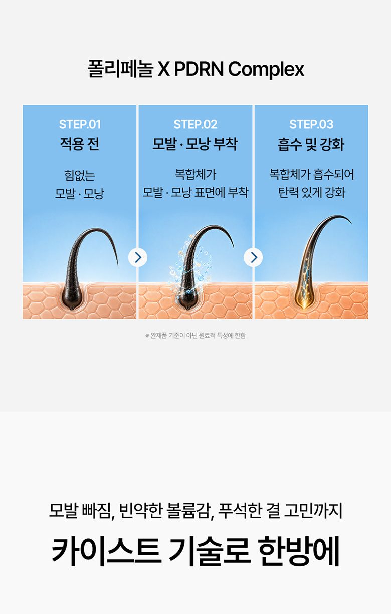 ★최쇼단독/홈쇼핑유일판매처★[최신상카이스트탈모볼륨샴푸시즌2]그래비티 PDRN 헤어 리커버리 샴푸 6개 탈모샴푸 대용량샴푸